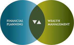 Finance Planning and Wealth Management | Secure Your Financial Future